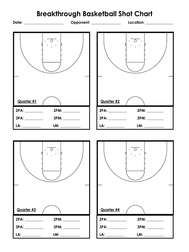 Basketball Depth Chart Template