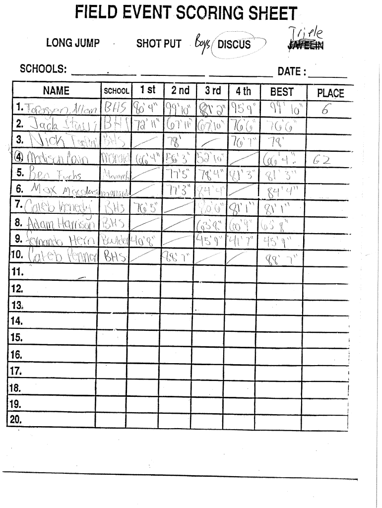 Shot Put Score Sheet  Form