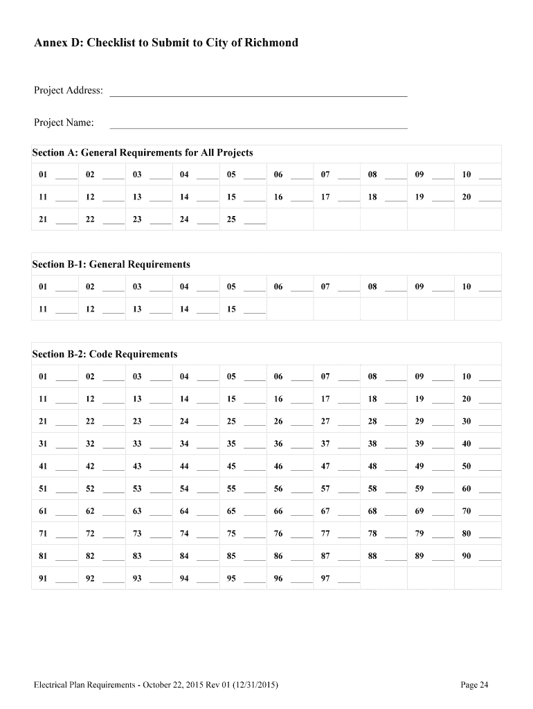  Checklist Richmond 2015-2024