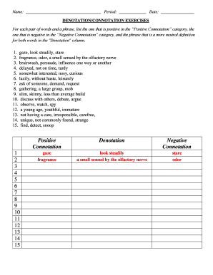 Denotation and Connotation Practice Exercises Answer Key  Form