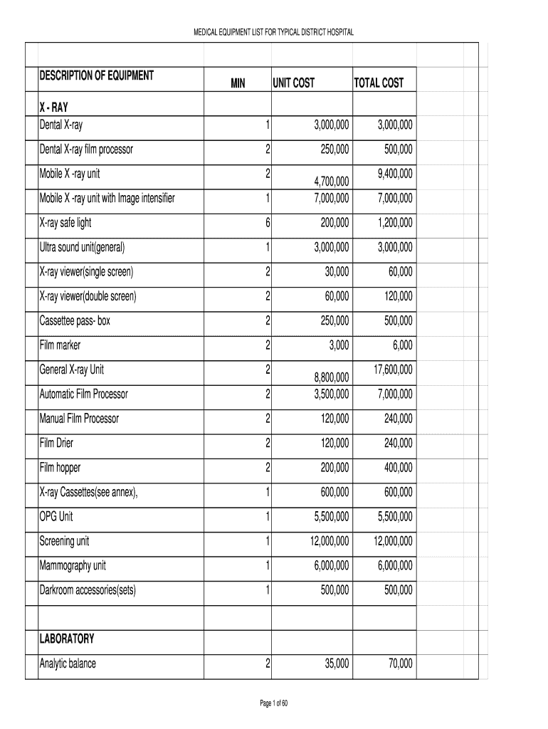 Medical Equipment List with Pictures PDF  Form