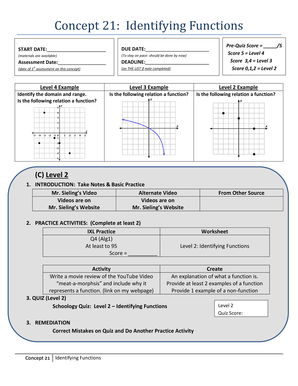Identifying Functions Worksheet PDF  Form