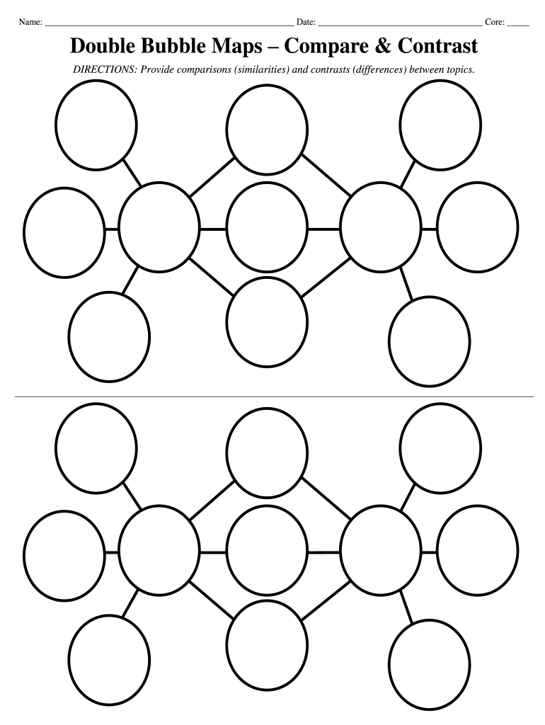 Name Date Core Double Bubble Maps Compare Contrast  Form