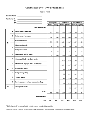Core Phonics Survey Revised Edition  Form