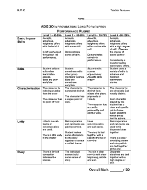 Improvisation Rubric  Form