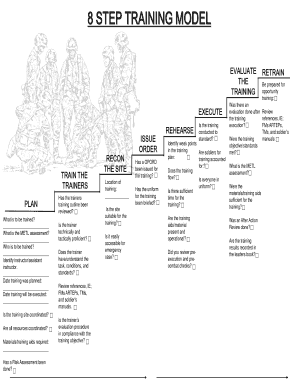 8 Step Training Model  Form