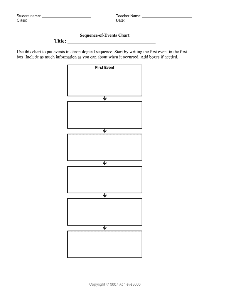 Sequence Chart PDF  Form