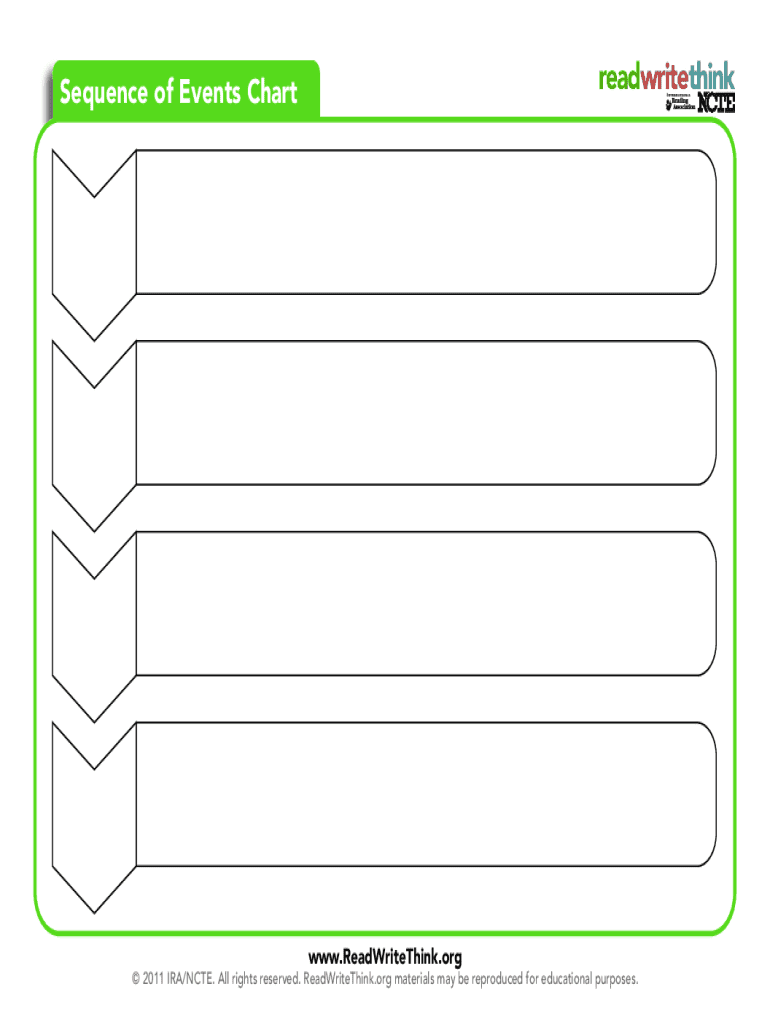 Sequence Chart PDF  Form