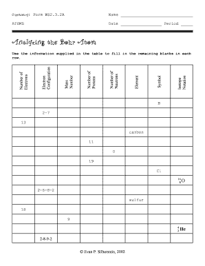 Analyzing the Bohr Atom Worksheet Answers  Form