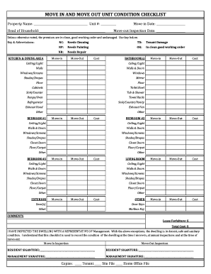 MOVE in and MOVE OUT UNIT CONDITION CHECKLIST Property Name Unit # Head of Household Movein Date Moveout Inspection Date unless   Form