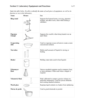 Chemistry Laboratory Apparatus and Their Uses with Pictures PDF  Form