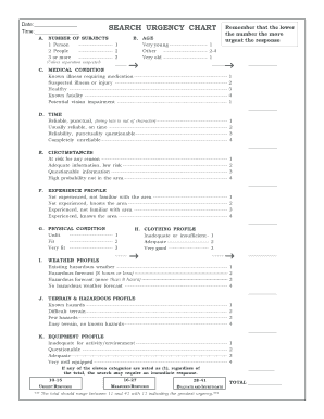 Search Urgency Form