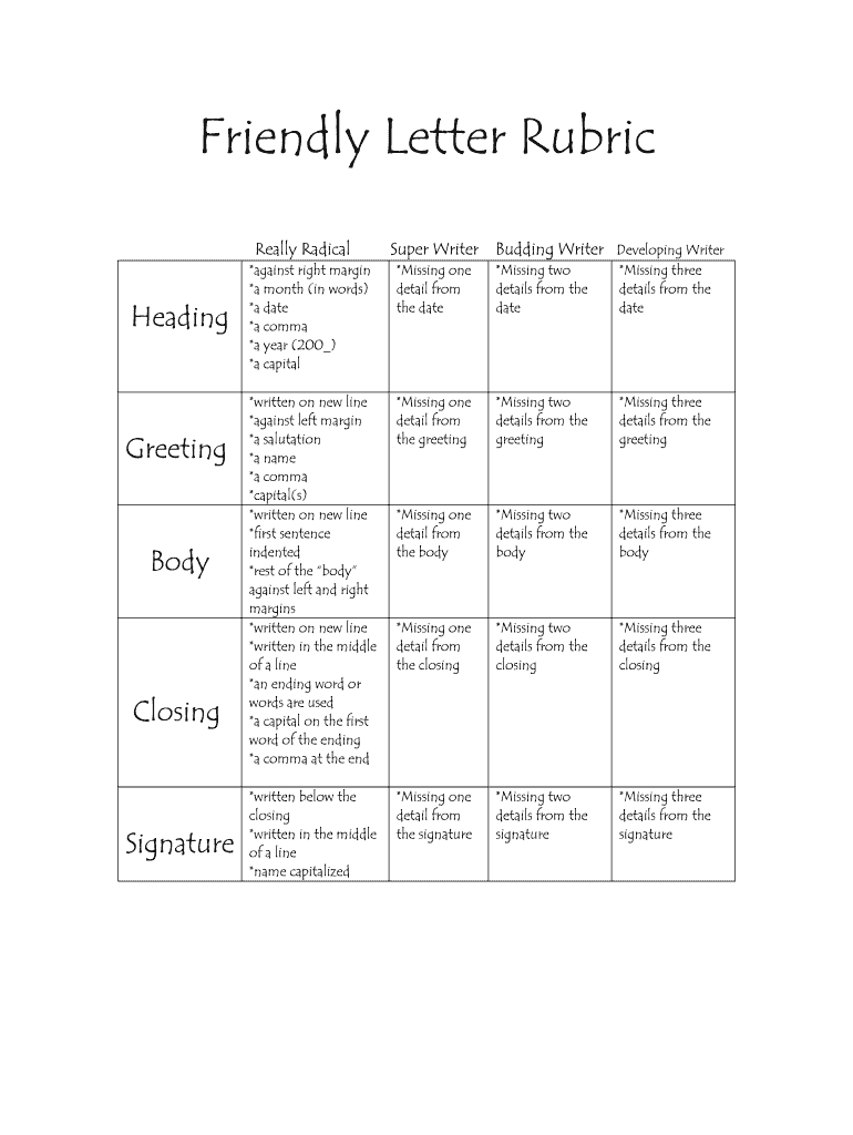 Friendly Letter Rubric  Form