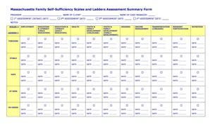 Massachusetts Family Self Sufficiency Scales and Ladders Montgomeryschoolsmd  Form
