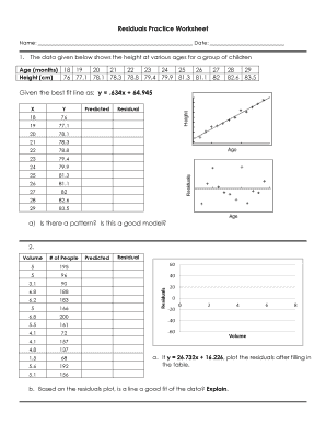 Residuals Practice Worksheet PDF  Form