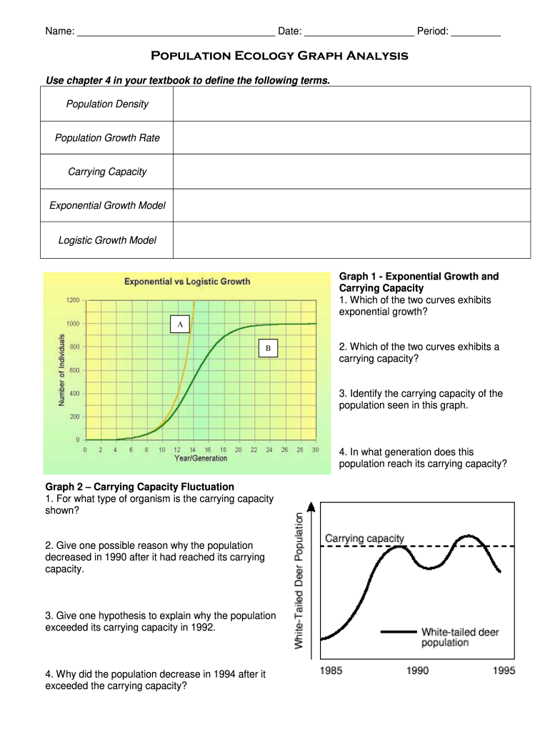 Population Ecology Worksheet PDF  Form