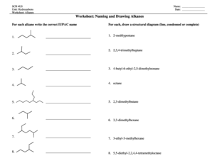 Sch 4u0 Unit Hydrocarbons Worksheet Alkanes  Form