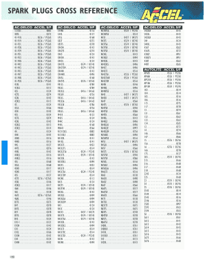Spark Plug Cross Reference Chart PDF  Form