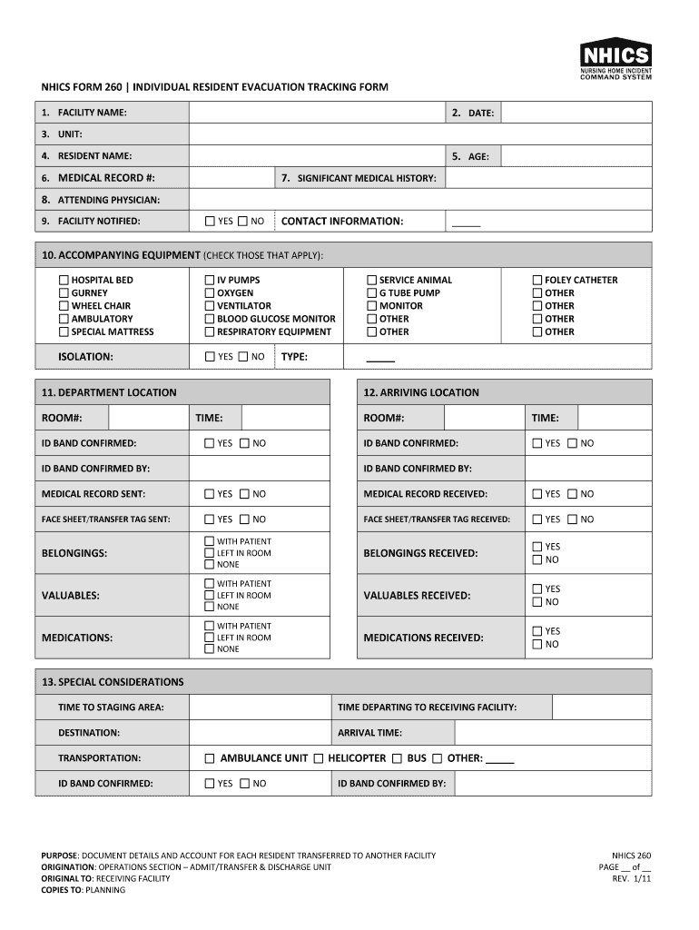  Nhics 260 2011-2024