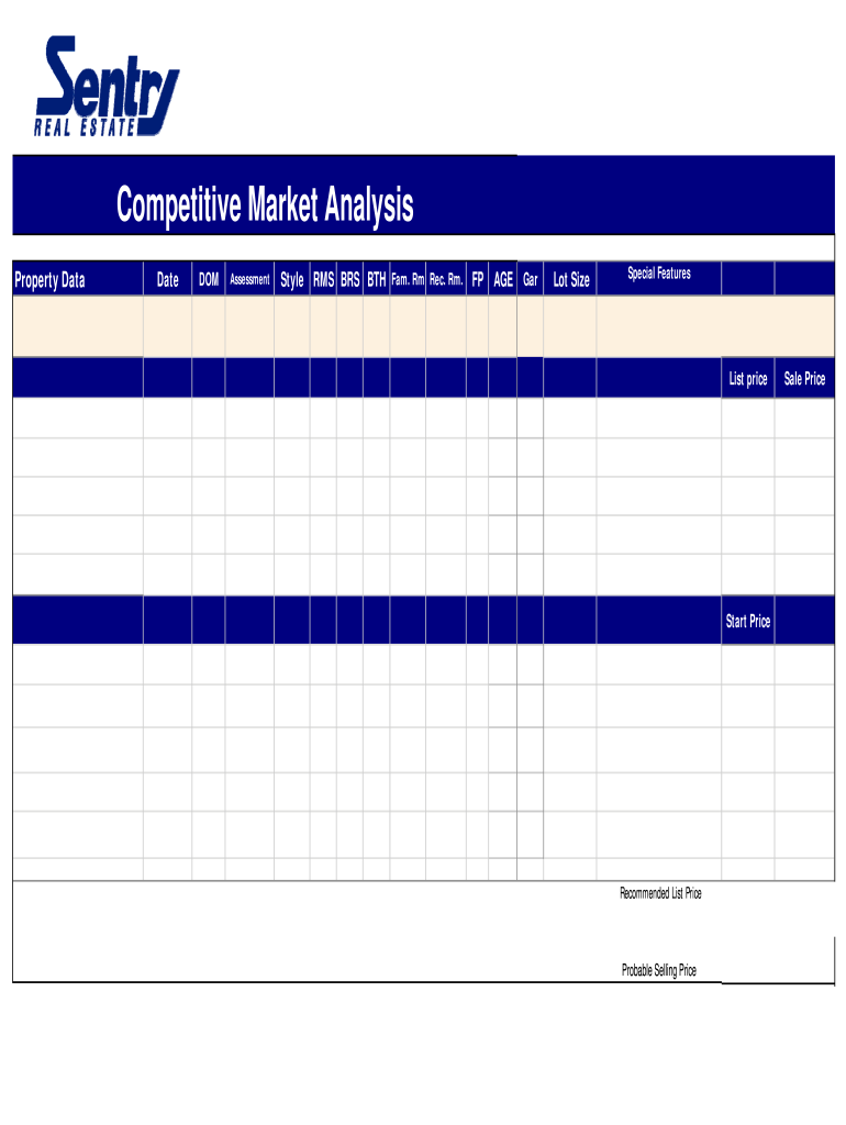 Cma Form