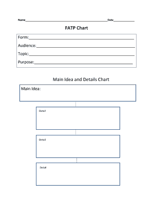 Fatp Chart  Form