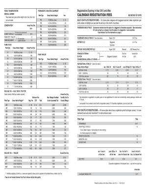  Illinois Vsd52220 PDF 2013