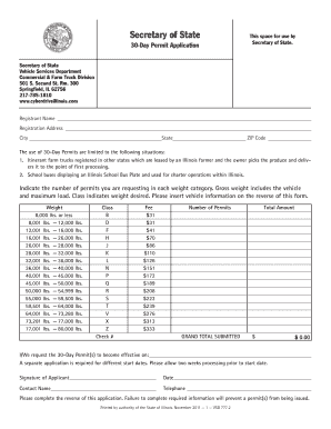 Illinois Hunting Turkey Permit Applications  Form