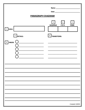 PARAGRAPH DIAGRAM Rocori High School  Form