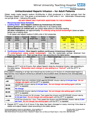  Infusion Protocol Nhs  Form
