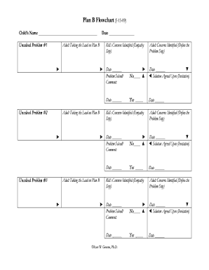 Problem Solving Plan Plan B Flowchart  Form