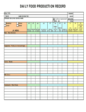 Printable Food Production Sheet Template  Form