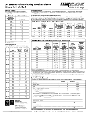 Knauf Jet Stream Coverage Chart  Form