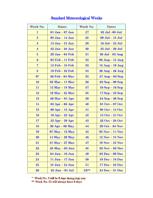 Standard Meteorological Week  Form