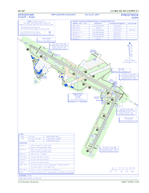 UK AIP 12 Mar 09 AD 2 EGPK 2 1 AERODROME PRESTWICK CHART Milscan  Form