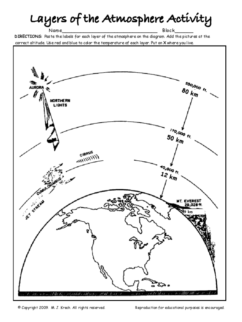 Layers of the Atmosphere Activity PDF  Form