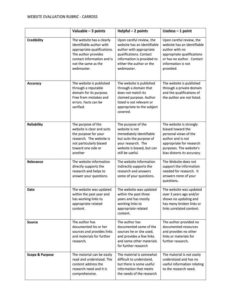 WEBSITE EVALUATION RUBRIC CARRDSS  Form