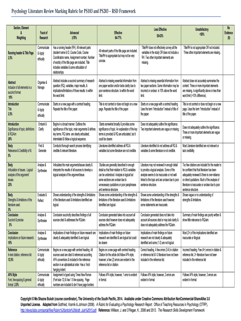 Psychology Literature Review Marking Rubric for PS103 and PS203 RSD Framework  Form