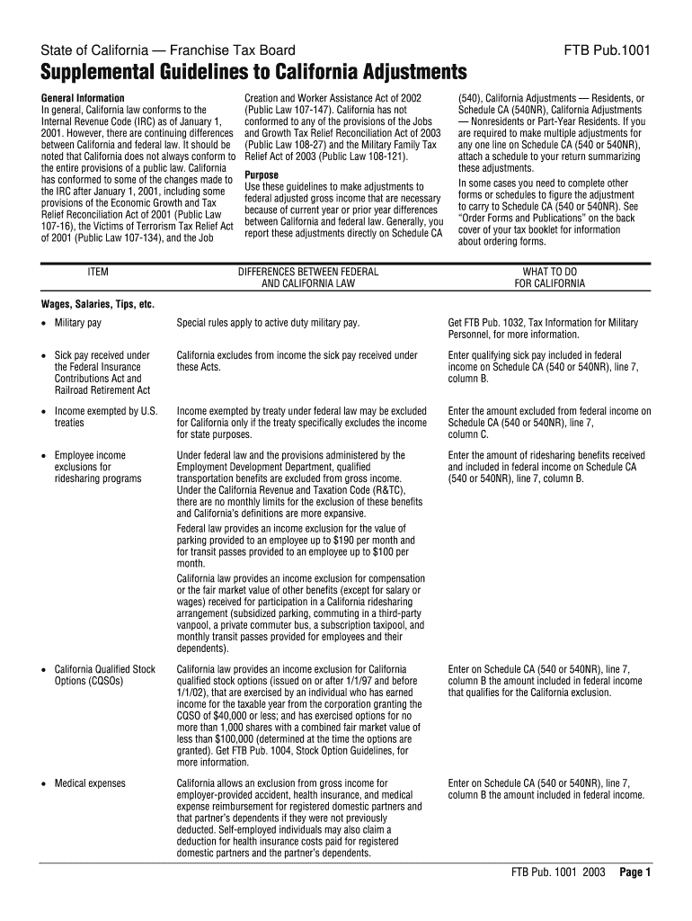  Ftb Pub 1001 Form 2019