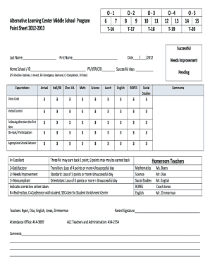 Alternative Learning Center Middle School Program Point Sheet Aisdalc  Form