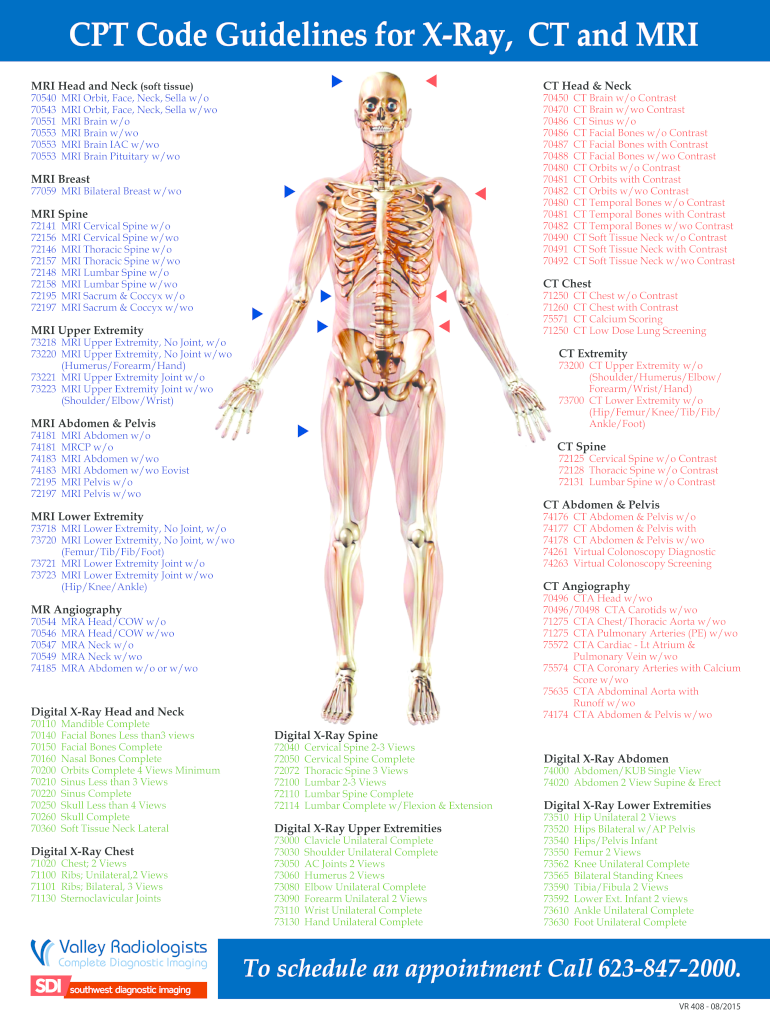 CPT Code Guidelines for X Ray, CT and MRI  Form