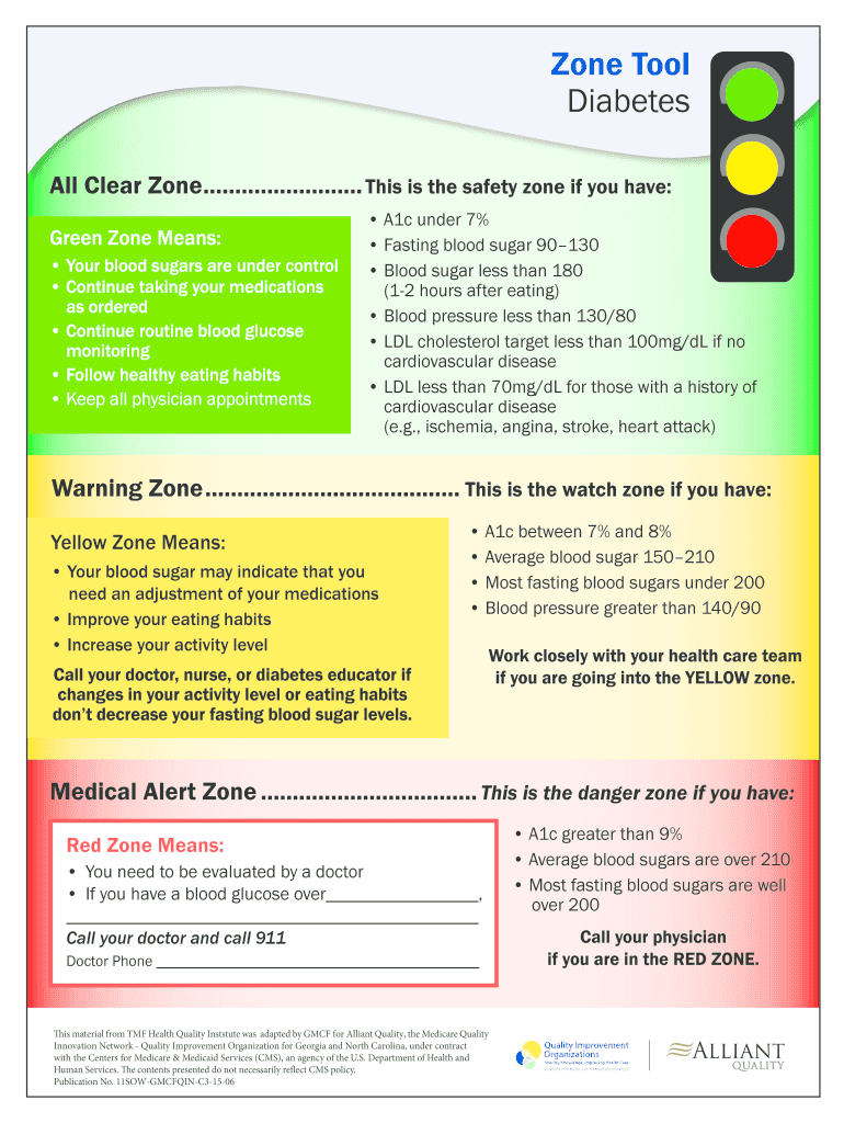 Diabetes Zone Tool  Form