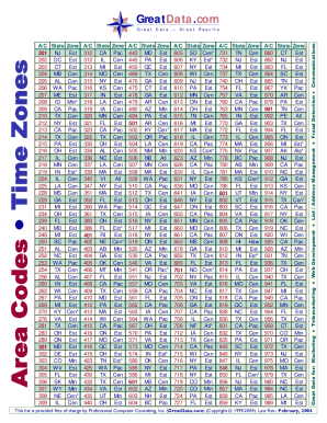 Area Code Time Zone Master List New Logopub  Form