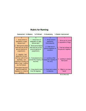 Rubric for Running  Form