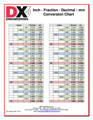 Fraction to Decimal Chart PDF  Form