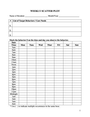 Scatter Plot Calculator Fill Out And Sign Printable Pdf Template Signnow