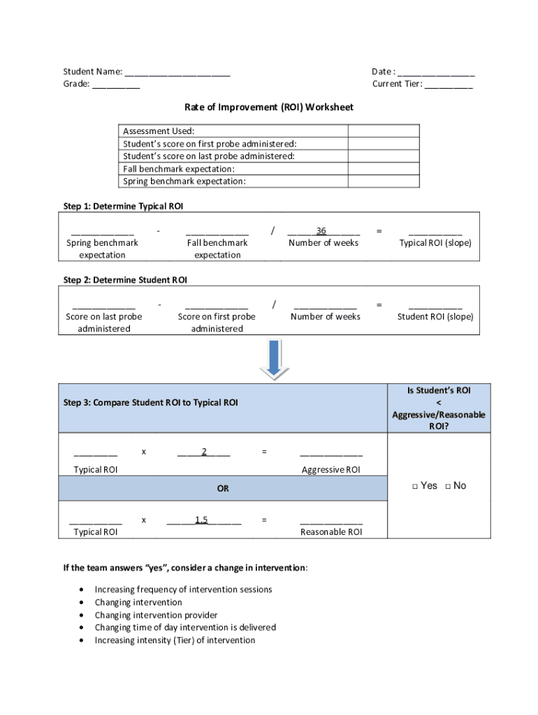  Rate of Improvement ROI Worksheet Claiborne County Schools 2015-2024