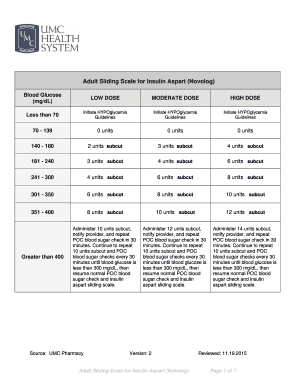 Adult Sliding Scale for Aspart   Form