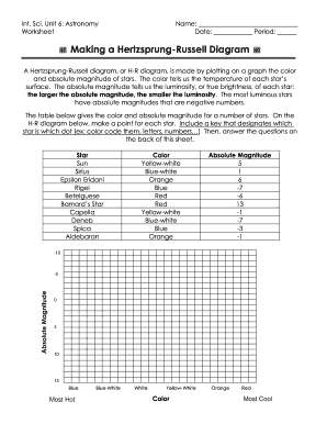 Hertzsprung Russell Diagram Worksheet Answers - Hanenhuusholli