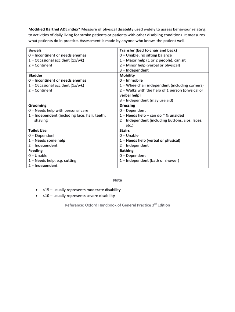 Modified Barthel ADL Index* Measure of Physical Disability Used Widely to Assess Behaviour Relating  Form