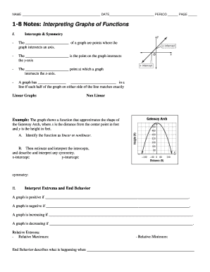Interpreting Graphs of Functions Worksheet PDF  Form